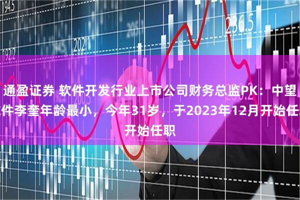 通盈证券 软件开发行业上市公司财务总监PK：中望软件李奎年龄最小，今年31岁，于2023年12月开始任职